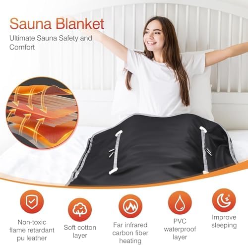 Foldable Infrared Detox Wrap Blanket