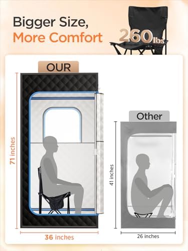 Spacious Personal Steam Retreat Tent