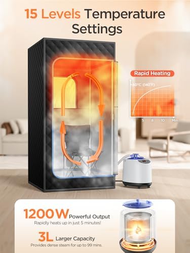 Spacious Personal Steam Retreat Tent