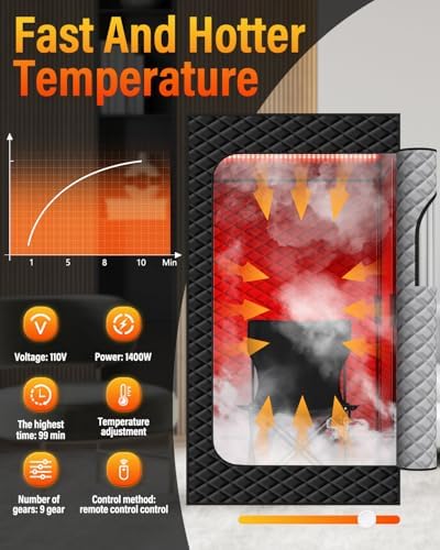 Insulated Black Steam Sanctuary Box