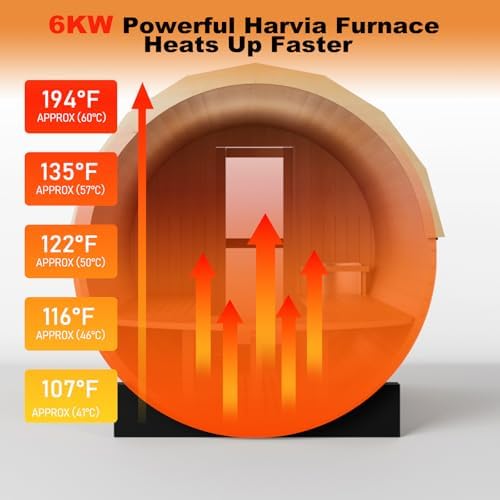 Red Cedar Panoramic Garden Sauna